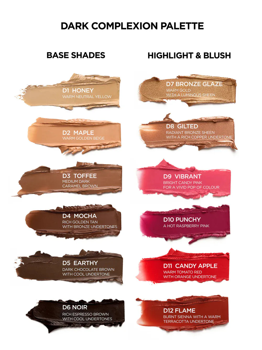 Cream complexion palette SOSU