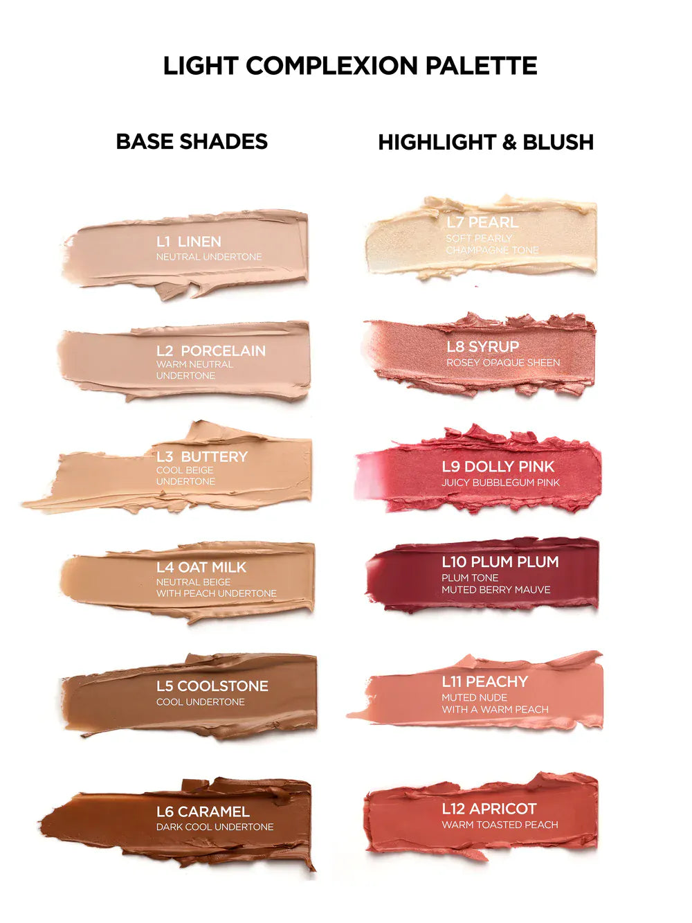 Cream complexion palette SOSU